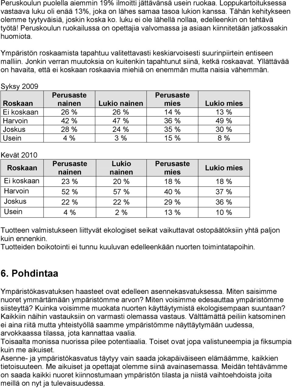 Peruskoulun ruokailussa on opettajia valvomassa ja asiaan kiinnitetään jatkossakin huomiota. Ympäristön roskaamista tapahtuu valitettavasti keskiarvoisesti suurinpiirtein entiseen malliin.