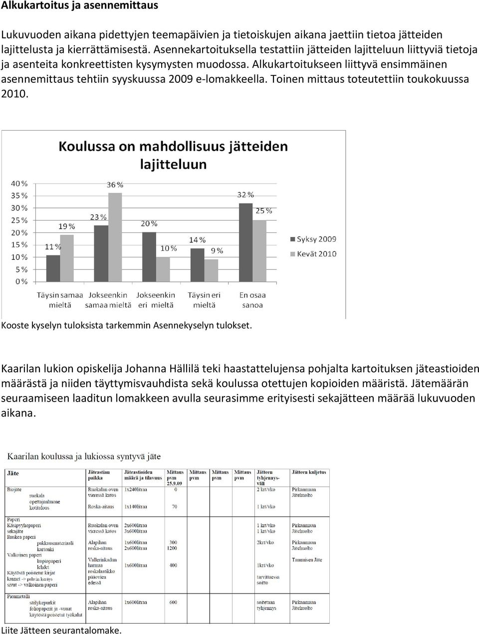 Alkukartoitukseen liittyvä ensimmäinen asennemittaus tehtiin syyskuussa 2009 e-lomakkeella. Toinen mittaus toteutettiin toukokuussa 2010. Kooste kyselyn tuloksista tarkemmin Asennekyselyn tulokset.