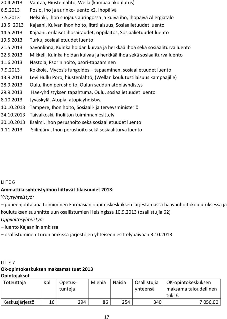 5.2013 Mikkeli, Kuinka hoidan kuivaa ja herkkää ihoa sekä sosiaaliturva luento 11.6.2013 Nastola, Psorin hoito, psori-tapaaminen 7.9.
