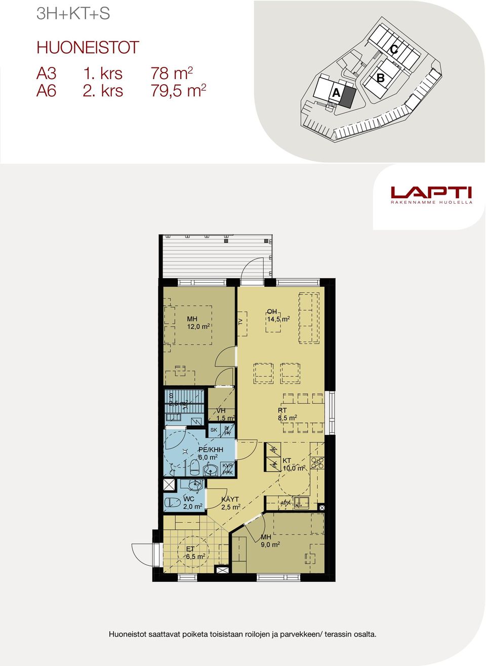 krs 3H++ 7 1 OH 14,5 m 2 1 1 OH 14,5 m 2 12,5 m 2 1,5 m 2 K 2,5 m 2 6,0 m 2 W KÄYT K 6,0 m 2 1,5