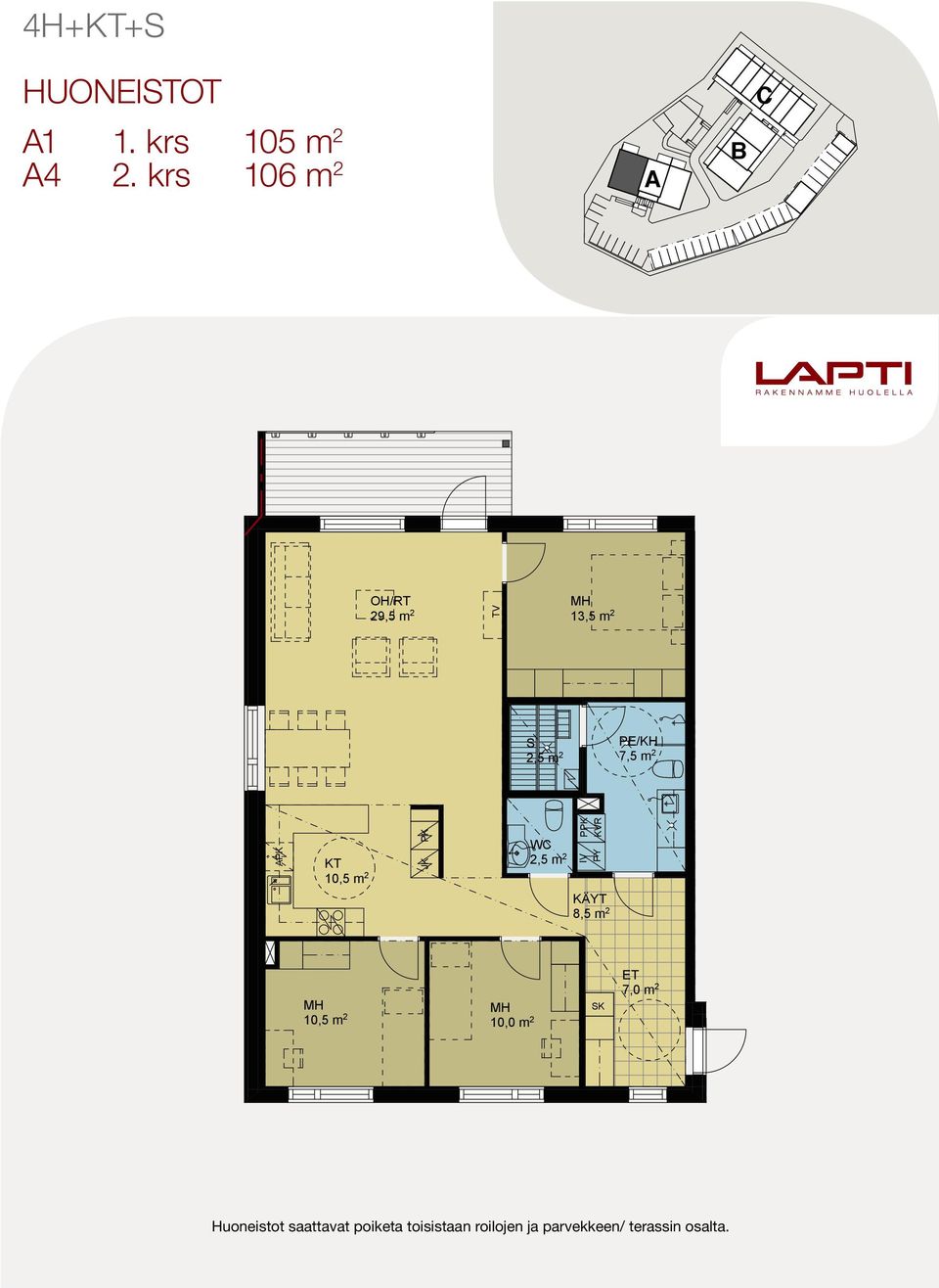 krs 106 m 2 2 13,5 m 2 2 13,5 m 2 10,5 m 2 10,5 m 2 10,5 m 2 10,0 m 2 W