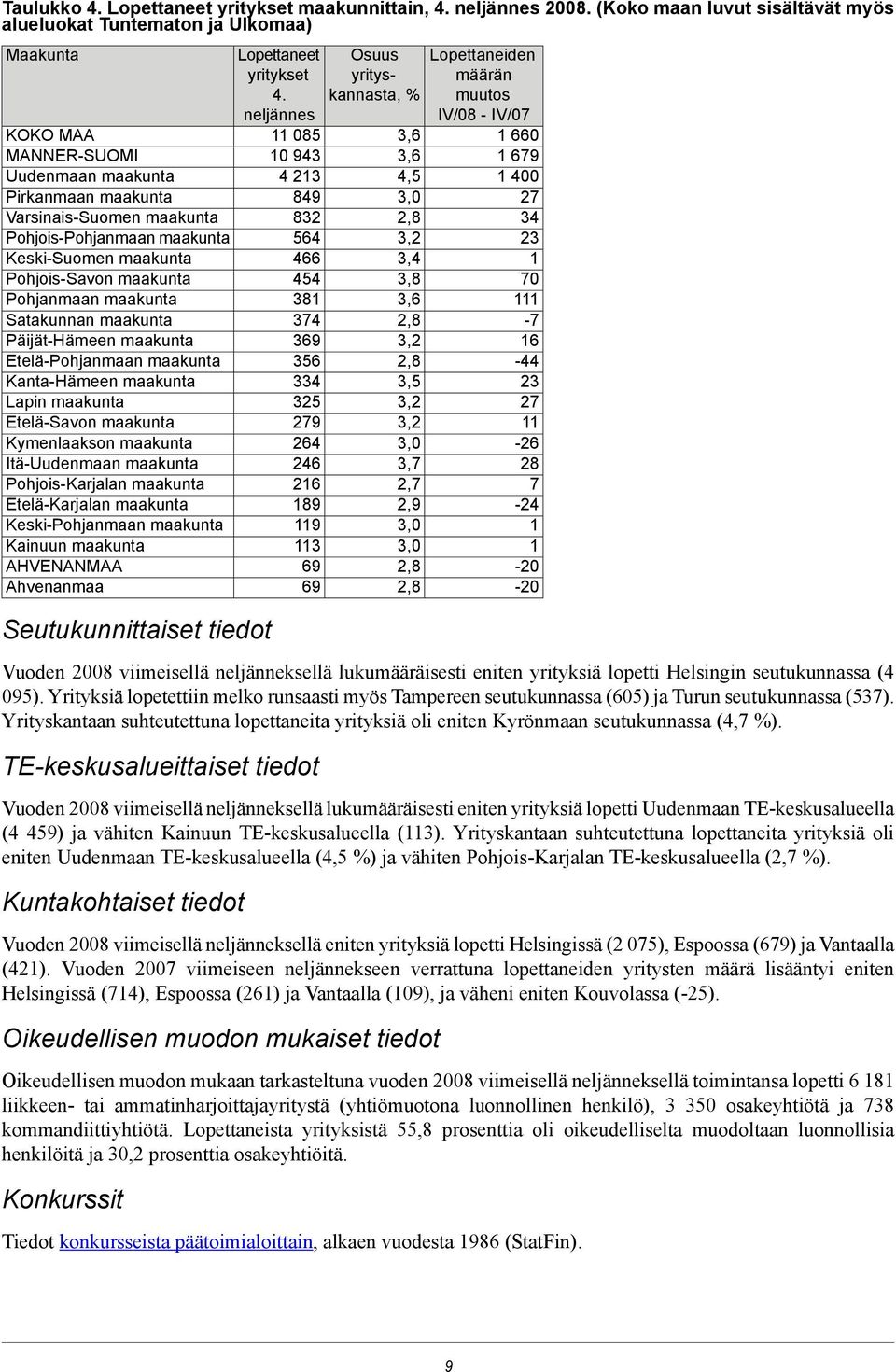 Keski-Suomen maakunta Pohjois-Savon maakunta Pohjanmaan maakunta Satakunnan maakunta Päijät-Hämeen maakunta Etelä-Pohjanmaan maakunta Kanta-Hämeen maakunta Lapin maakunta Etelä-Savon maakunta