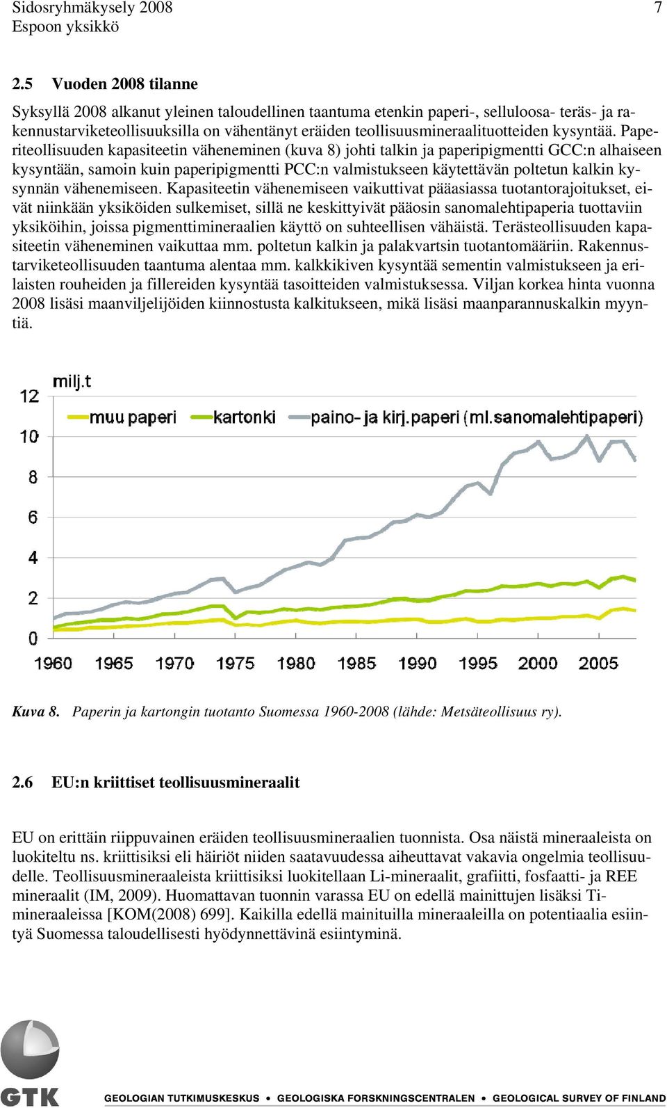 kysyntää.