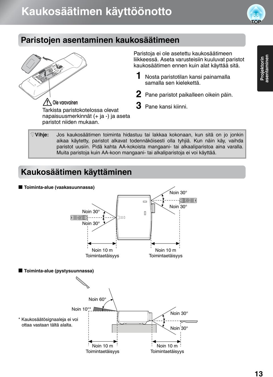 Pane paristot paikalleen oikein päin. Pane kansi kiinni.