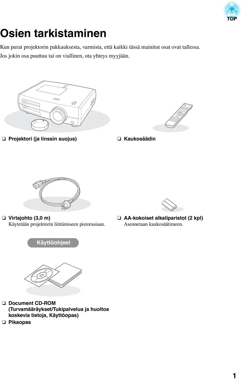 Projektori (ja linssin suojus) Kaukosäädin Virtajohto (3,0 m) Käytetään projektorin liittämiseen pistorasiaan.
