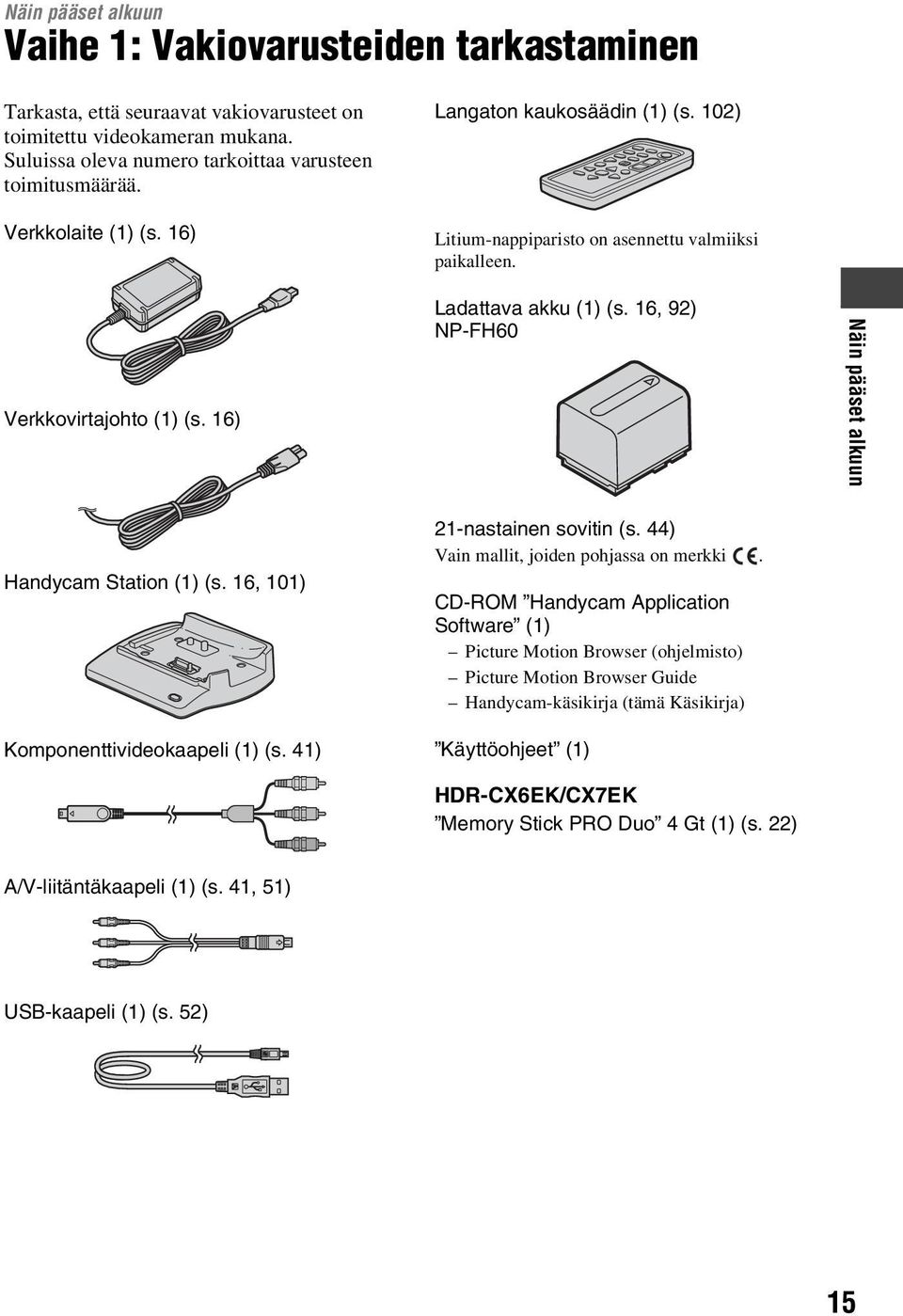 16, 92) NP-FH60 Näin pääset alkuun Handycam Station (1) (s. 16, 101) Komponenttivideokaapeli (1) (s. 41) 21-nastainen sovitin (s. 44) Vain mallit, joiden pohjassa on merkki.