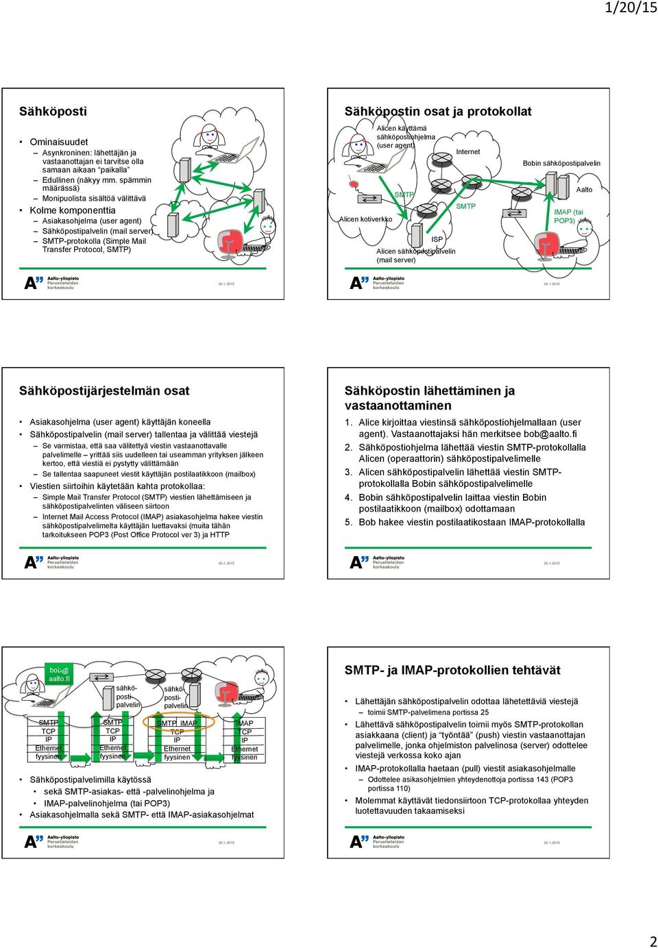 spämmin määrässä) Monipuolista sisältöä välittävä Kolme komponenttia Asiakasohjelma (user agent) Sähköpostipalvelin (mail server) SMTP-protokolla (Simple Mail Transfer Protocol, SMTP) Alicen