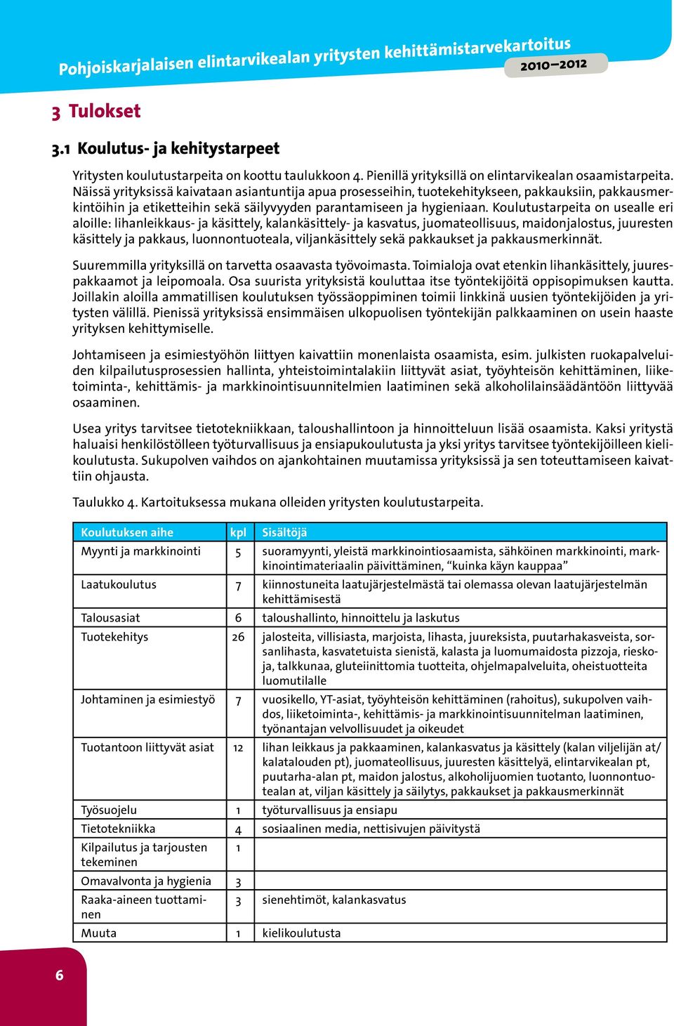 Näissä yrityksissä kaivataan asiantuntija apua prosesseihin, tuotekehitykseen, pakkauksiin, pakkausmerkintöihin ja etiketteihin sekä säilyvyyden parantamiseen ja hygieniaan.