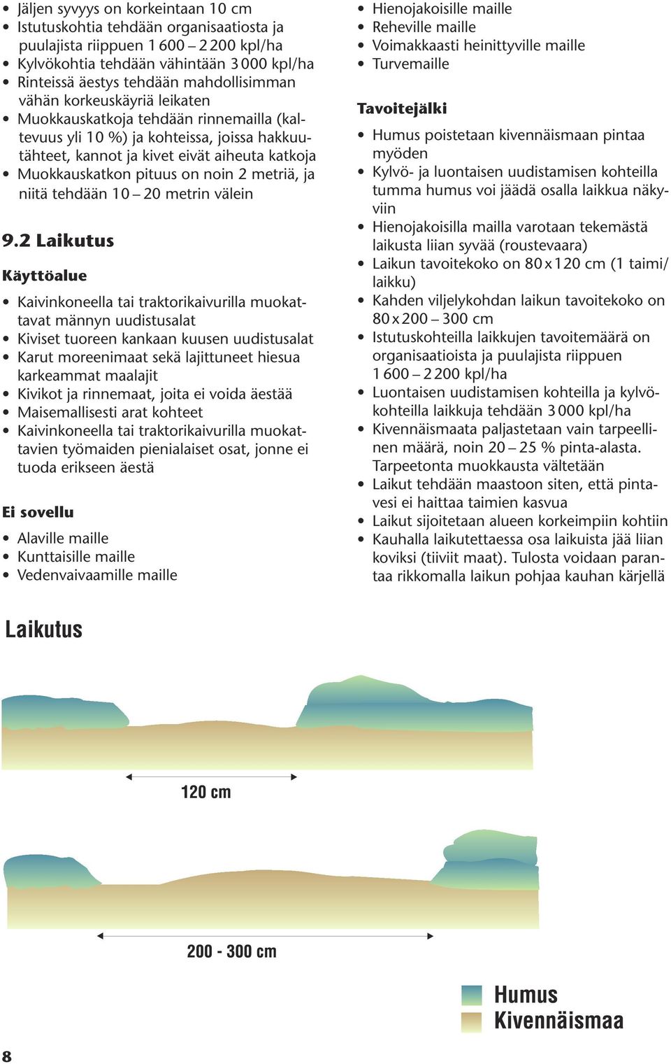 ja niitä tehdään 10 20 metrin välein 9.