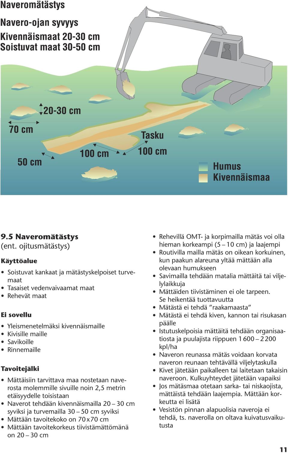 Rinnemaille Tavoitejälki Mättäisiin tarvittava maa nostetaan naverosta molemmille sivuille noin 2,5 metrin etäisyydelle toisistaan Naverot tehdään kivennäismailla 20 30 cm syviksi ja turvemailla 30