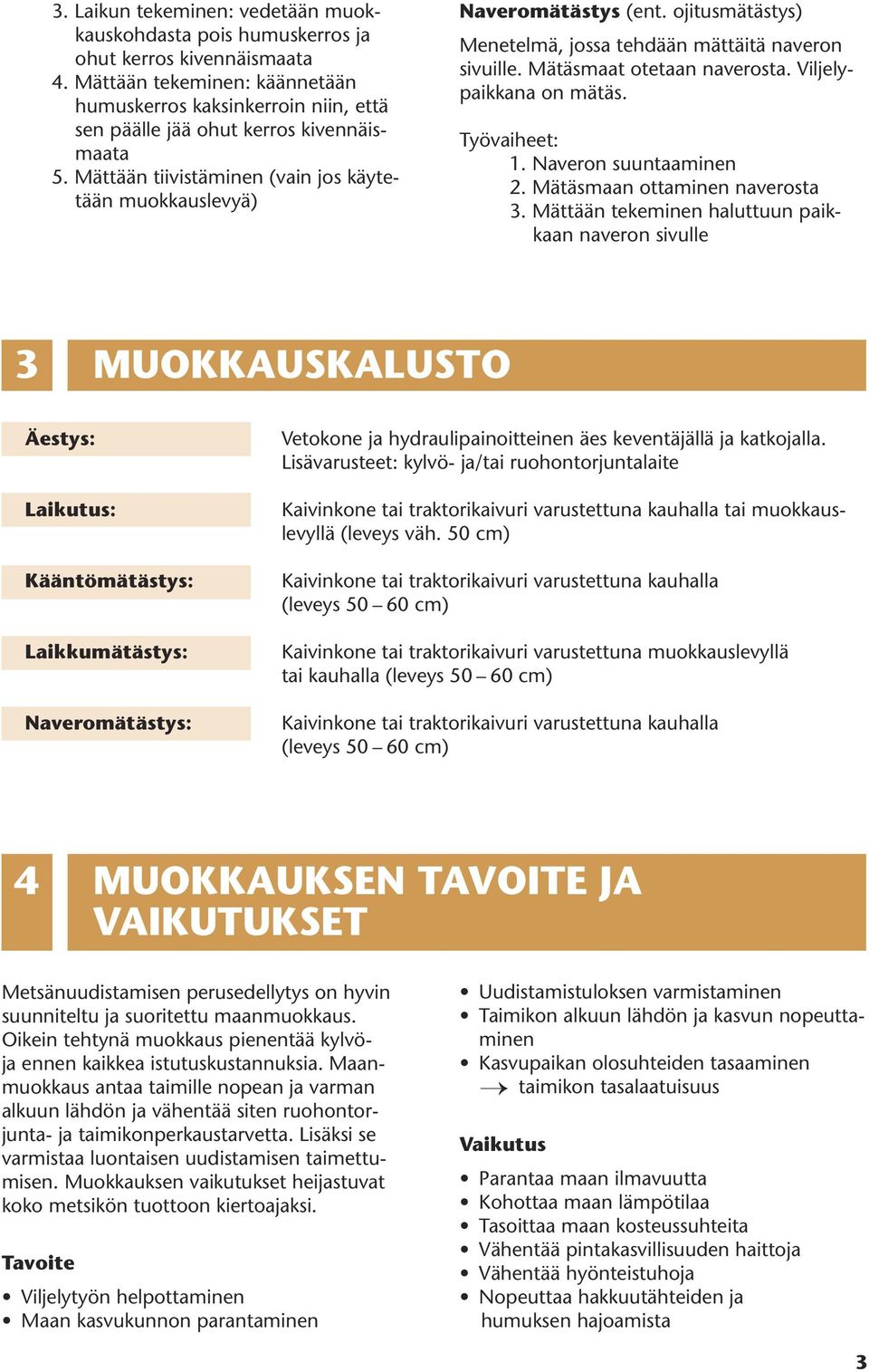 ojitusmätästys) Menetelmä, jossa tehdään mättäitä naveron sivuille. Mätäsmaat otetaan naverosta. Viljelypaikkana on mätäs. Työvaiheet: 1. Naveron suuntaaminen 2. Mätäsmaan ottaminen naverosta 3.