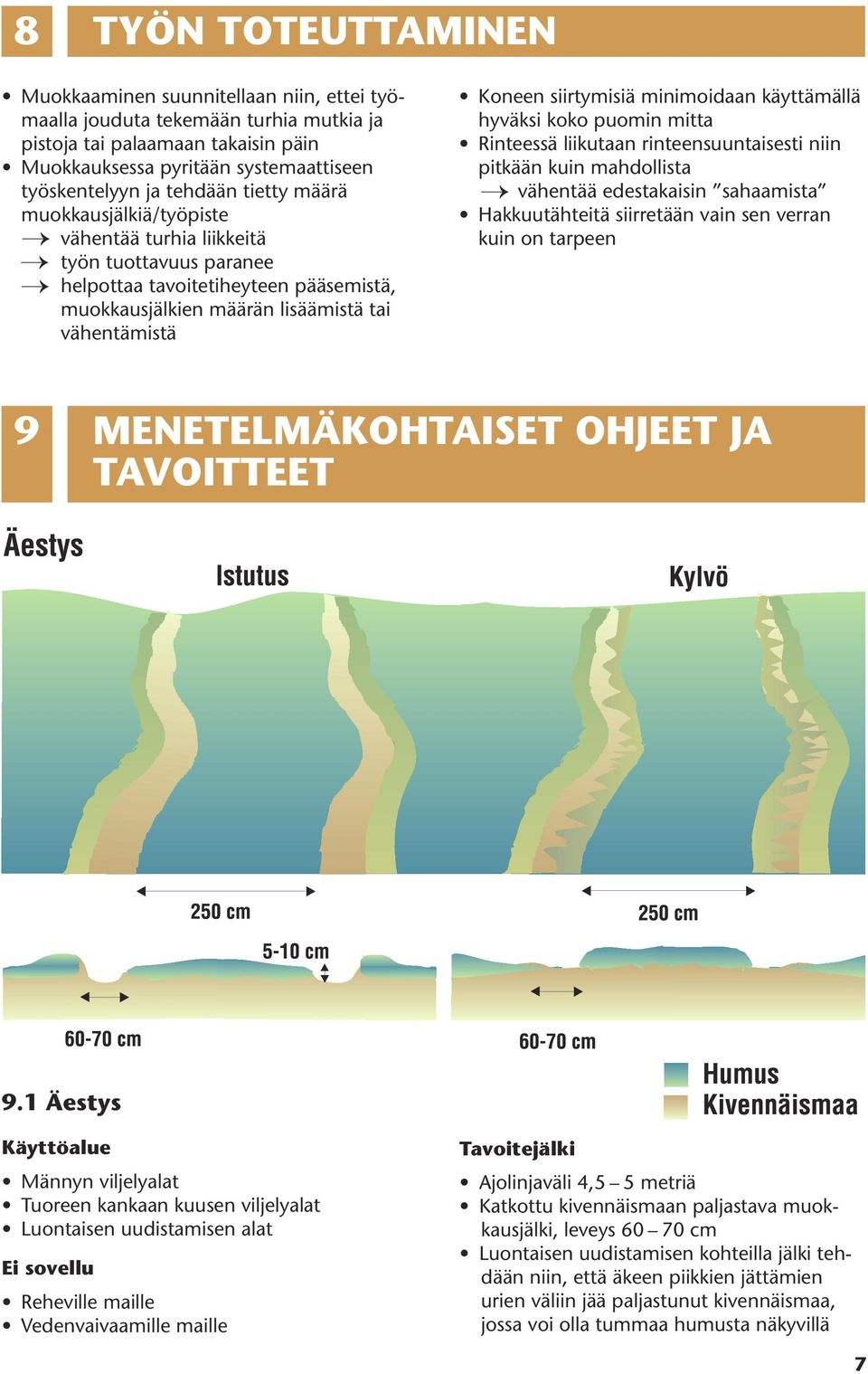 siirtymisiä minimoidaan käyttämällä hyväksi koko puomin mitta Rinteessä liikutaan rinteensuuntaisesti niin pitkään kuin mahdollista vähentää edestakaisin sahaamista Hakkuutähteitä siirretään vain sen