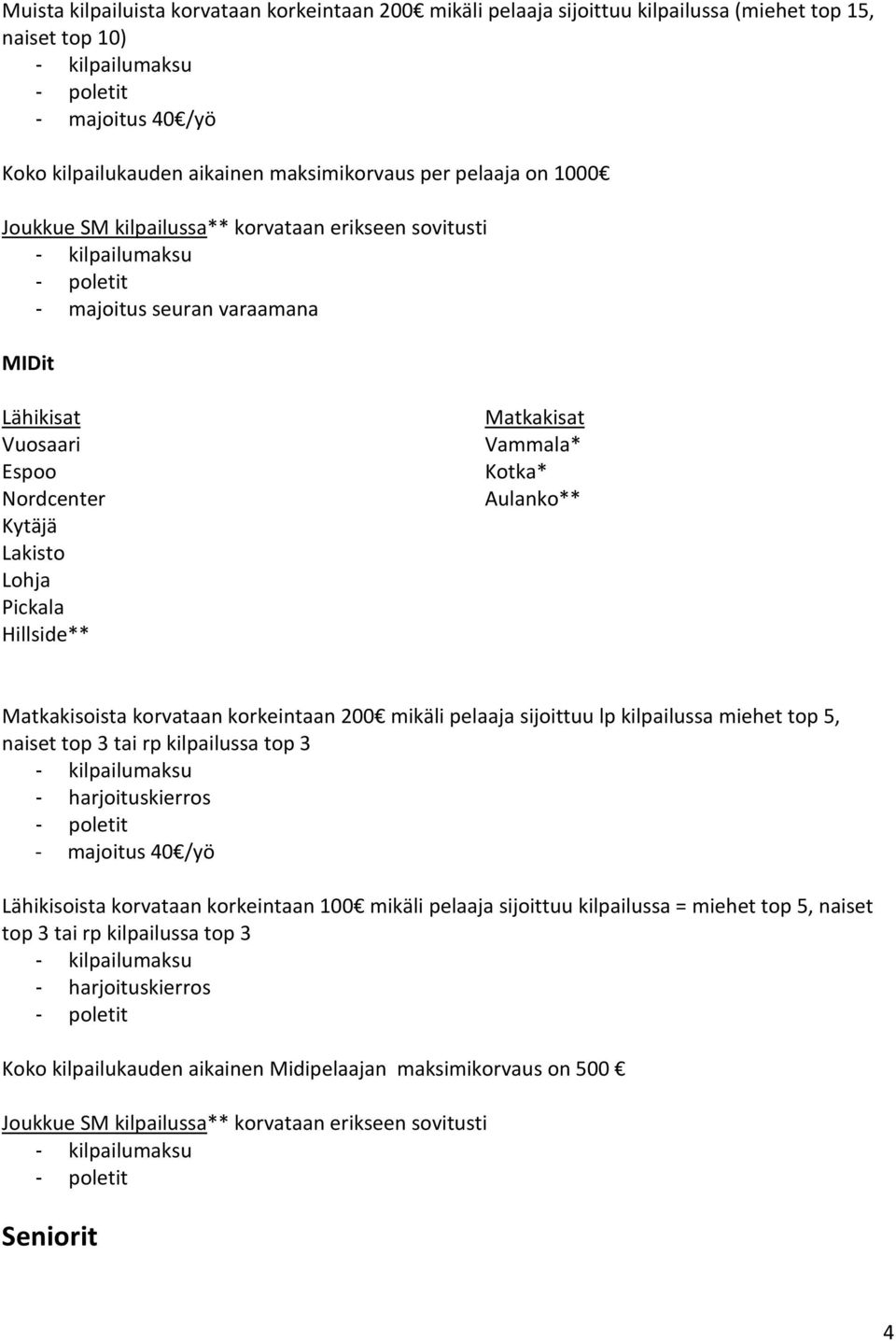 korvataan korkeintaan 200 mikäli pelaaja sijoittuu lp kilpailussa miehet top 5, naiset top 3 tai rp kilpailussa top 3 Lähikisoista korvataan korkeintaan 100