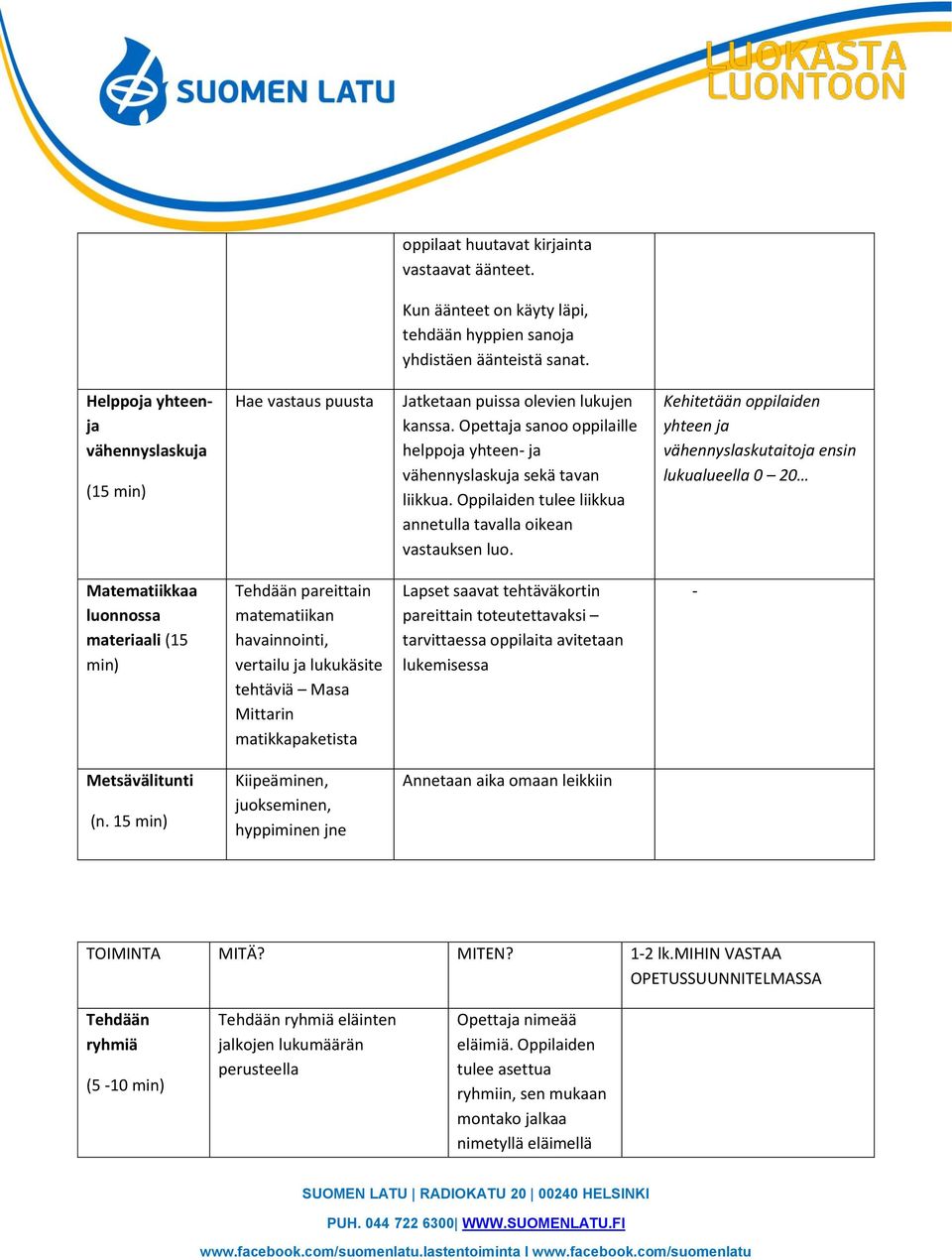 Oppilaiden tulee liikkua annetulla tavalla oikean vastauksen luo.