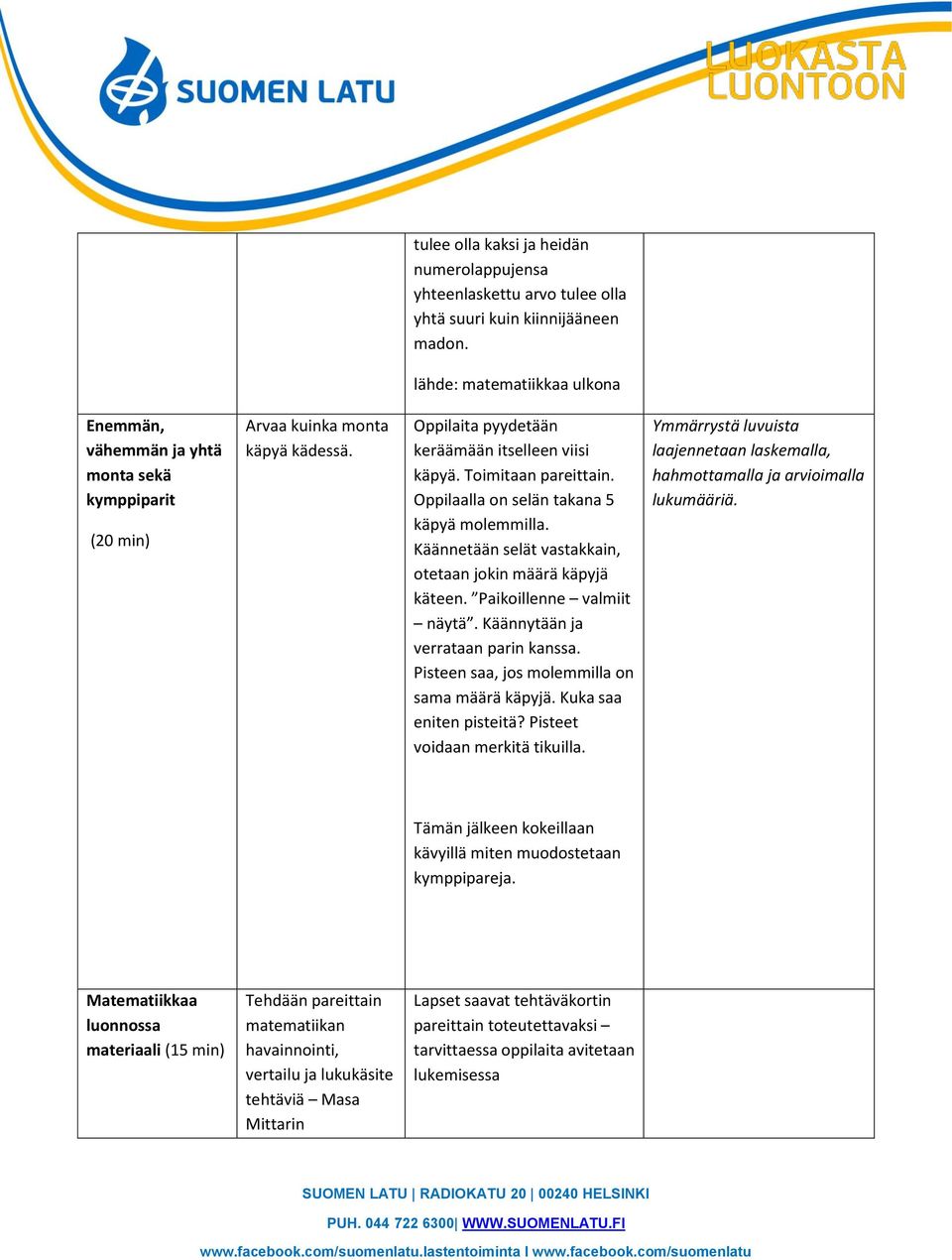 Oppilaalla on selän takana 5 käpyä molemmilla. Käännetään selät vastakkain, otetaan jokin määrä käpyjä käteen. Paikoillenne valmiit näytä. Käännytään ja verrataan parin kanssa.