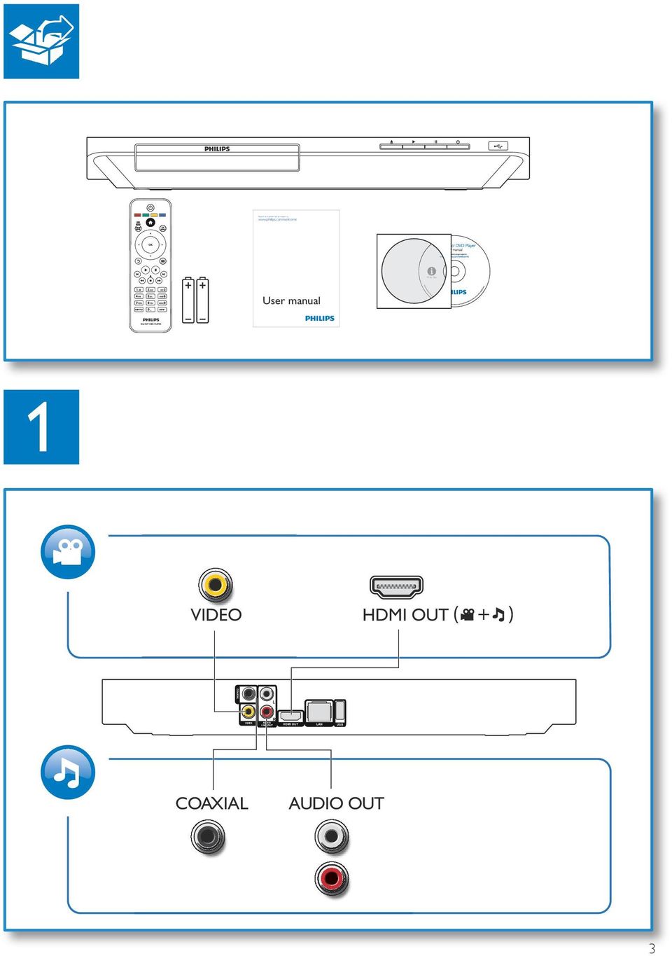 com/welcome User manual 1 VIDEO