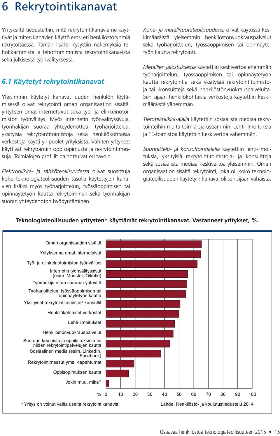 1 Käytetyt rekrytointikanavat Yleisimmin käytetyt kanavat uuden henkilön löytämisessä olivat rekrytointi oman organisaation sisältä, yrityksen omat internetsivut sekä työ- ja elinkeinotoimiston