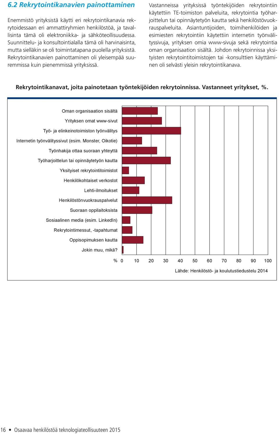 Rekrytointikanavien painottaminen oli yleisempää suuremmissa kuin pienemmissä yrityksissä.