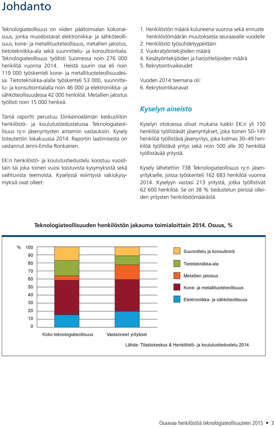 Tietotekniikka-alalla työskenteli 53 000, suunnittelu- ja konsultointialalla noin 46 000 ja elektroniikka- ja sähköteollisuudessa 42 000 henkilöä. Metallien jalostus työllisti noin 15 000 henkeä.