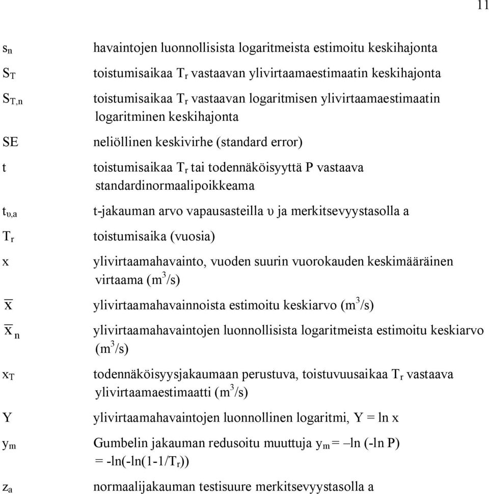 arvo vapausasteilla ja merkitsevyystasolla a toistumisaika (vuosia) ylivirtaamahavainto, vuoden suurin vuorokauden keskimääräinen virtaama (m 3 /s) ylivirtaamahavainnoista estimoitu keskiarvo (m 3