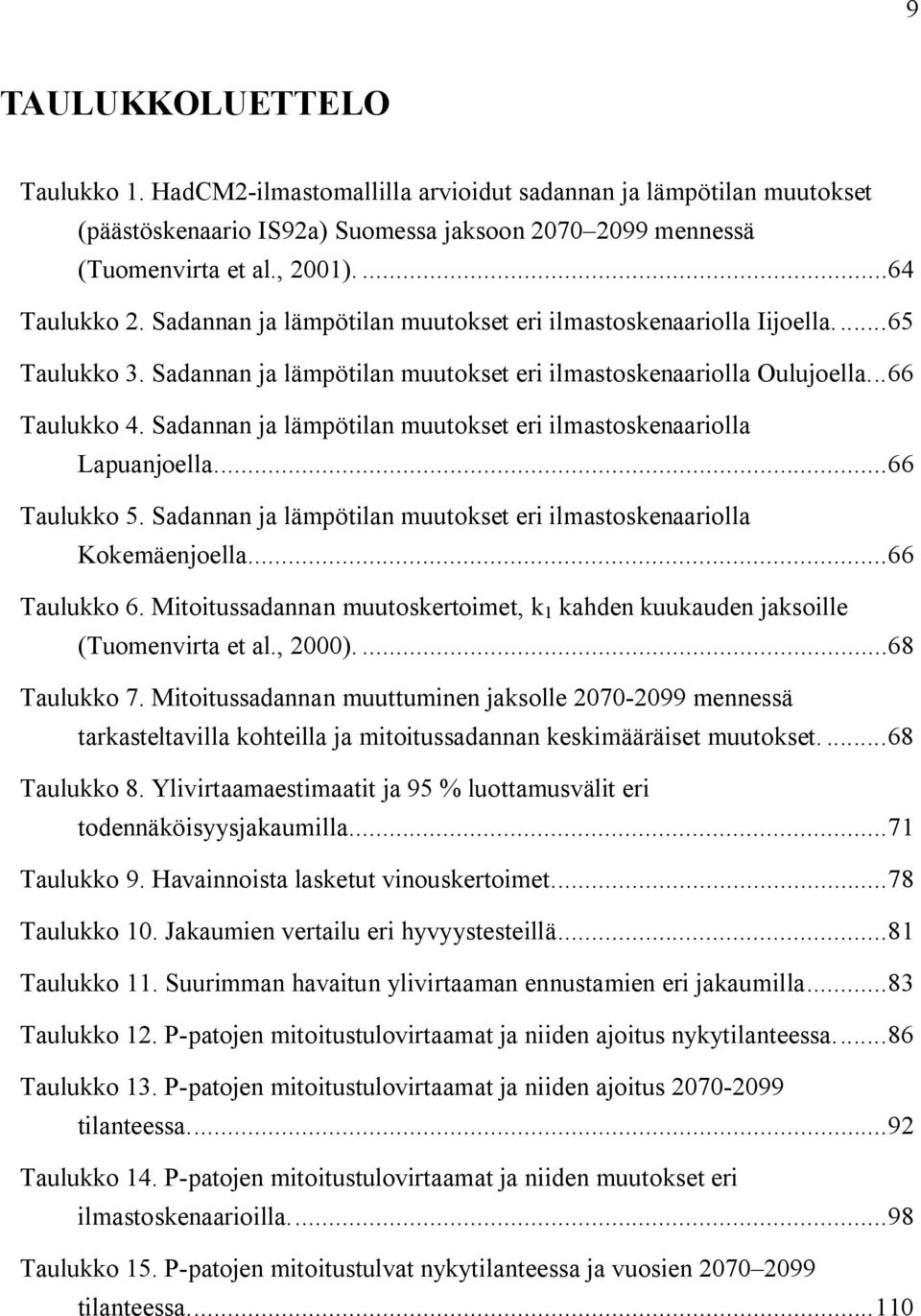 Sadannan ja lämpötilan muutokset eri ilmastoskenaariolla Lapuanjoella...66 Taulukko 5. Sadannan ja lämpötilan muutokset eri ilmastoskenaariolla Kokemäenjoella...66 Taulukko 6.