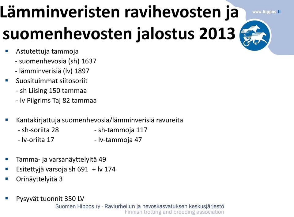 Kantakirjattuja suomenhevosia/lämminverisiä ravureita - sh-soriita 28 - sh-tammoja 117 - lv-oriita 17 -