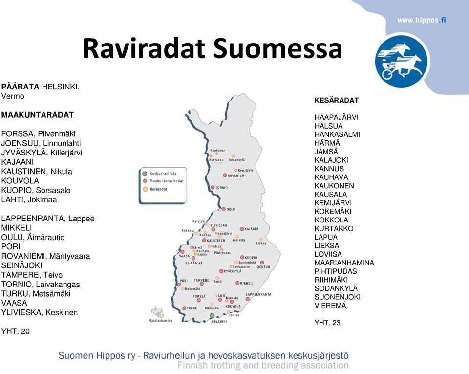 Teivo TORNIO, Laivakangas TURKU, Metsämäki VAASA YLIVIESKA, Keskinen YHT.