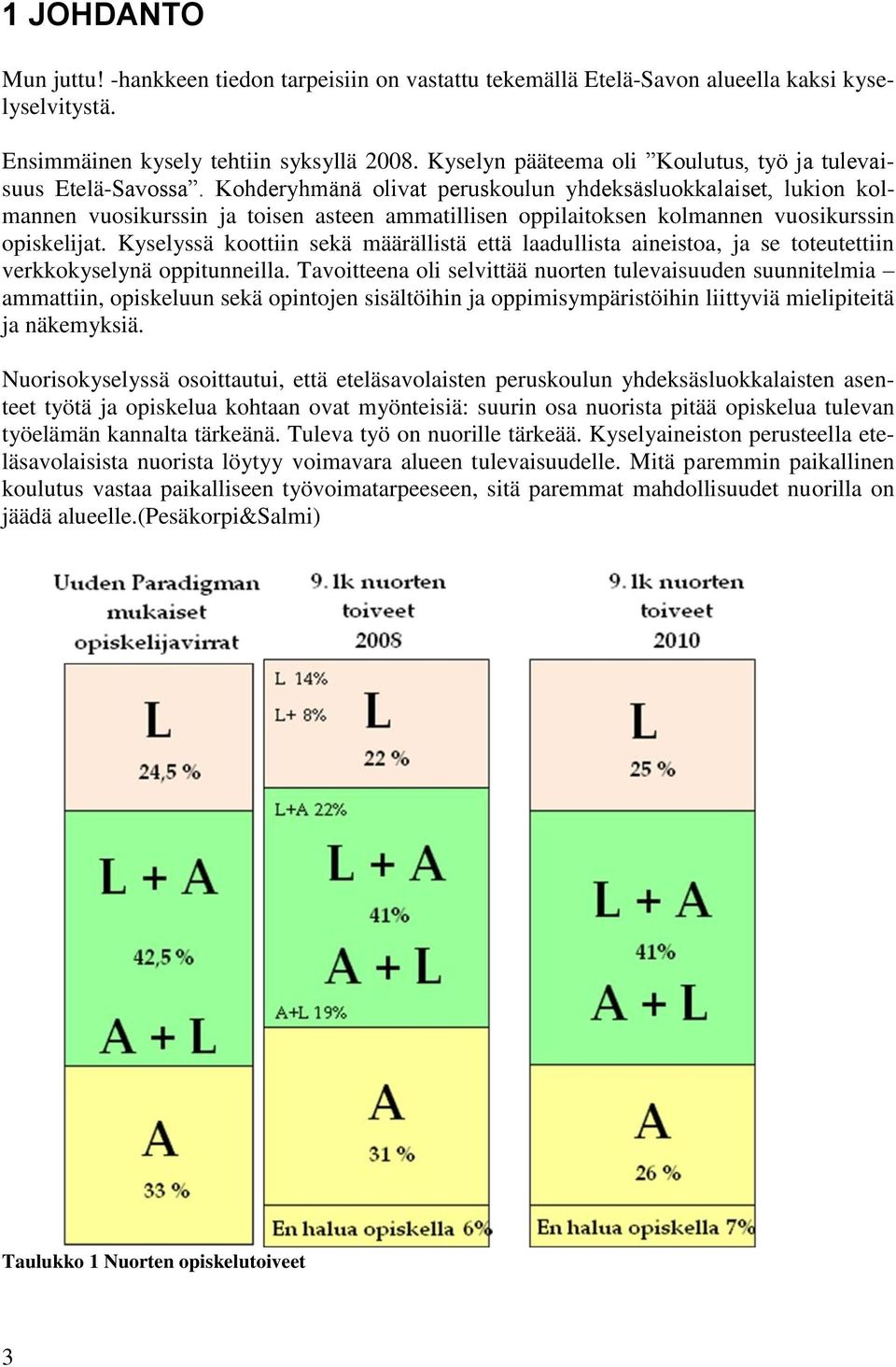 Kohderyhmänä olivat peruskoulun yhdeksäsluokkalaiset, lukion kolmannen vuosikurssin ja toisen asteen ammatillisen oppilaitoksen kolmannen vuosikurssin opiskelijat.