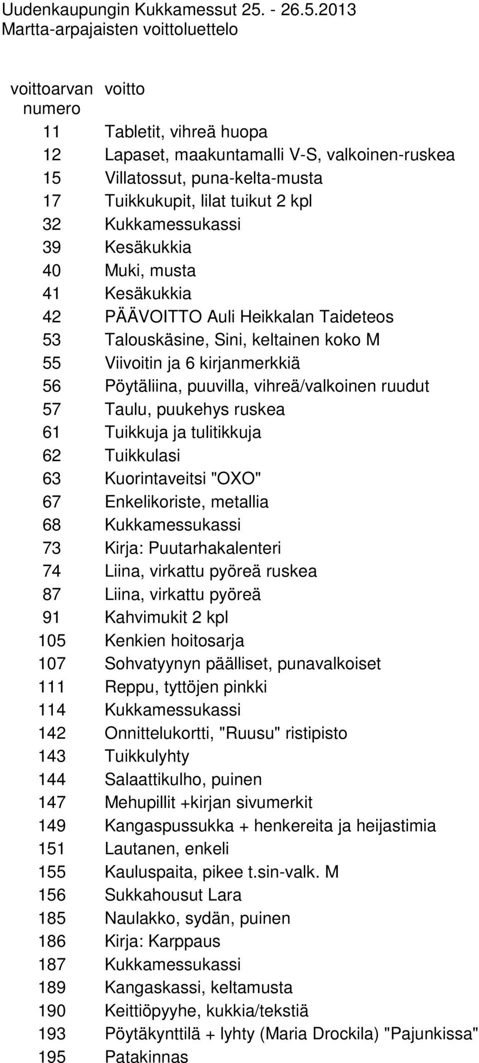 2013 Martta-arpajaisten voittoluettelo voittoarvan voitto numero 11 Tabletit, vihreä huopa 12 Lapaset, maakuntamalli V-S, valkoinen-ruskea 15 Villatossut, puna-kelta-musta 17 Tuikkukupit, lilat