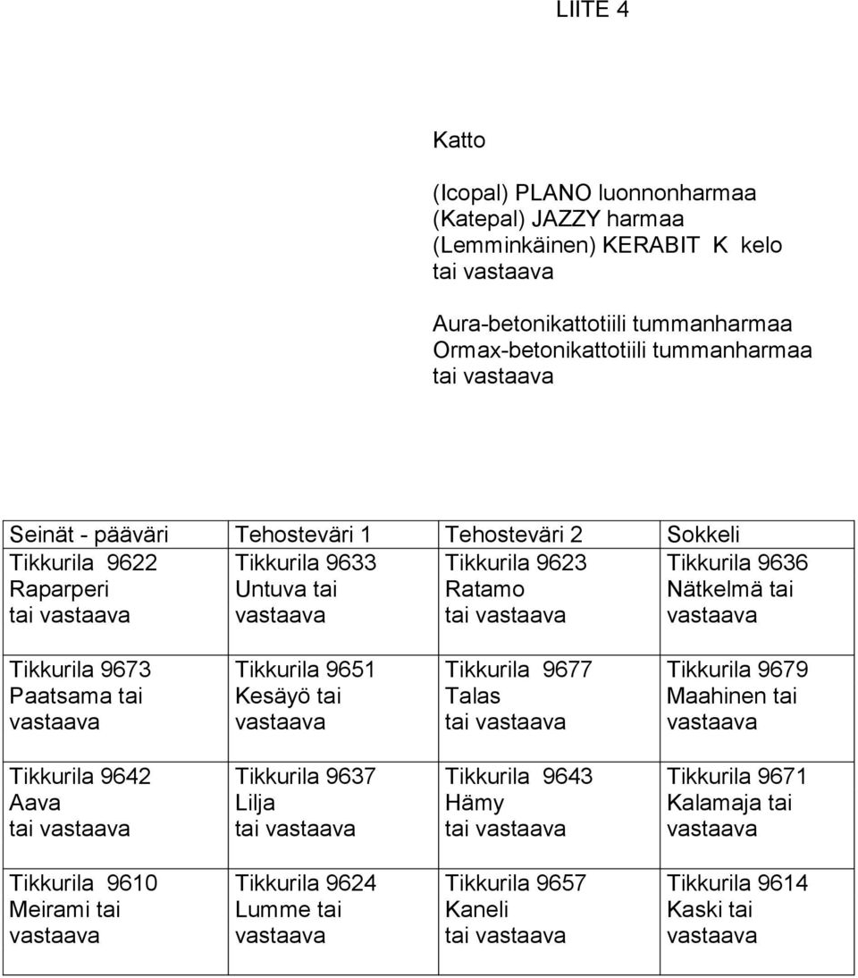 Tikkurila 9673 Paatsama tai vastaava Tikkurila 9651 Kesäyö tai vastaava Tikkurila 9677 Talas tai vastaava Tikkurila 9679 Maahinen tai vastaava Tikkurila 9642 Aava tai vastaava Tikkurila 9637 Lilja