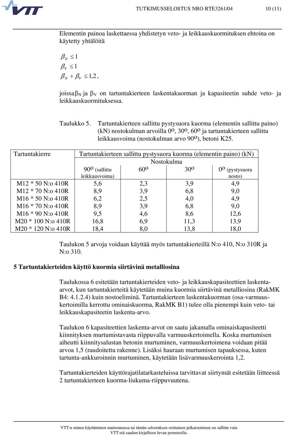 Tartuntakierteen sallittu pystysuora kuorma (elementin sallittu paino) (kn) nostokulman arvoilla o, 3 o, 6 o ja tartuntakierteen sallittu leikkausvoima (nostokulman arvo 9 o ), betoni K25.