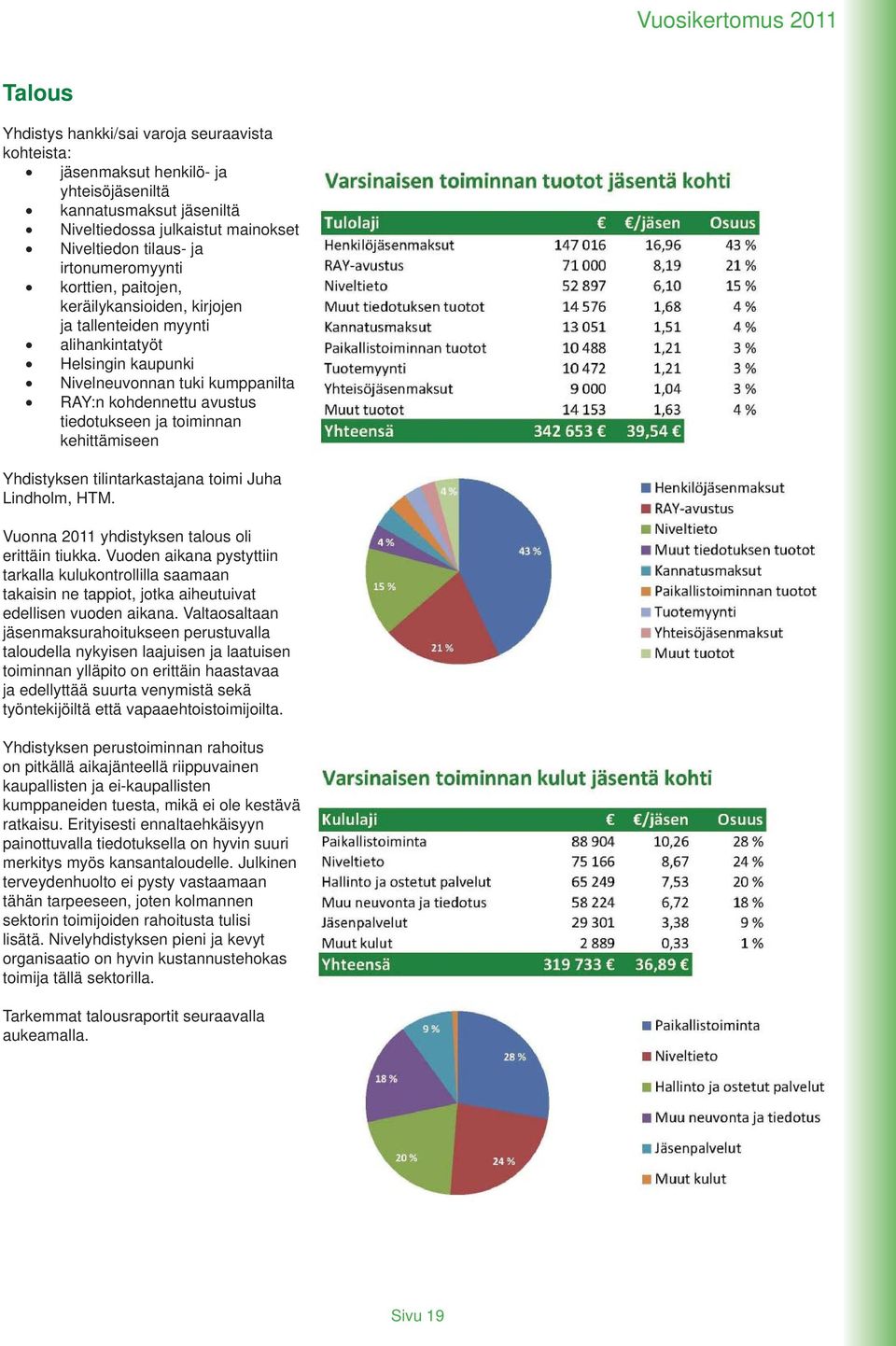 toiminnan kehittämiseen Yhdistyksen tilintarkastajana toimi Juha Lindholm, HTM. Vuonna 2011 yhdistyksen talous oli erittäin tiukka.