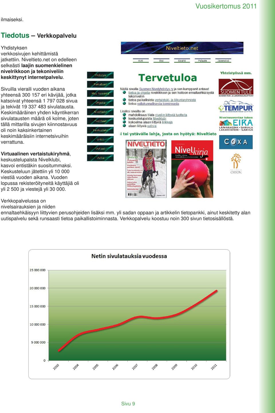 Sivuilla vieraili vuoden aikana yhteensä 300 157 eri kävijää, jotka katsoivat yhteensä 1 797 028 sivua ja tekivät 19 337 483 sivulatausta.