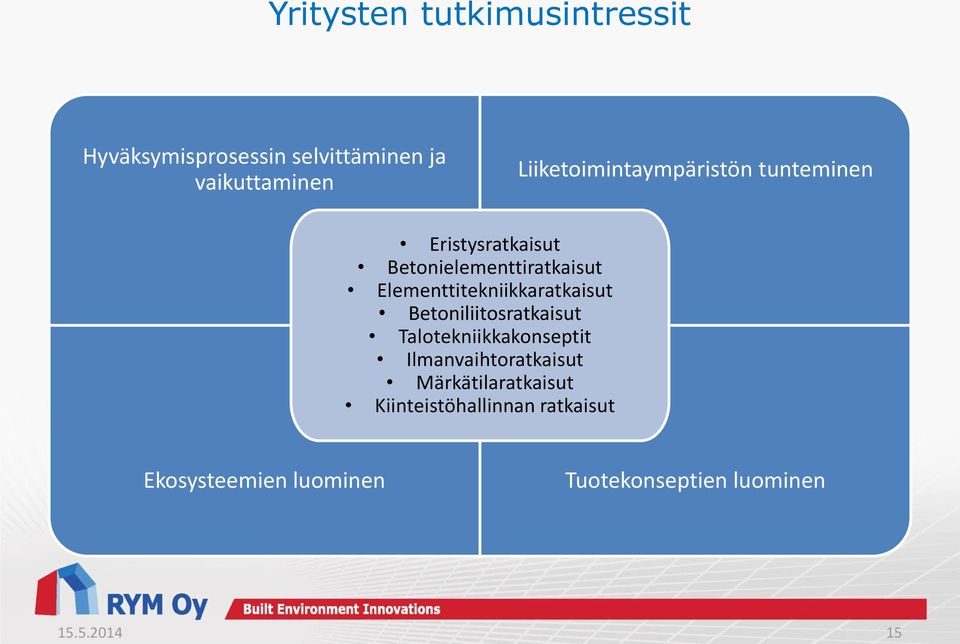 Elementtitekniikkaratkaisut Betoniliitosratkaisut Talotekniikkakonseptit