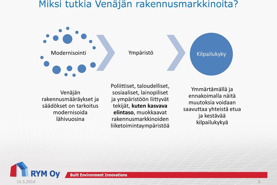 lähivuosina Poliittiset, taloudelliset, sosiaaliset, lainopiliset ja ympäristöön liittyvät tekijät, kuten