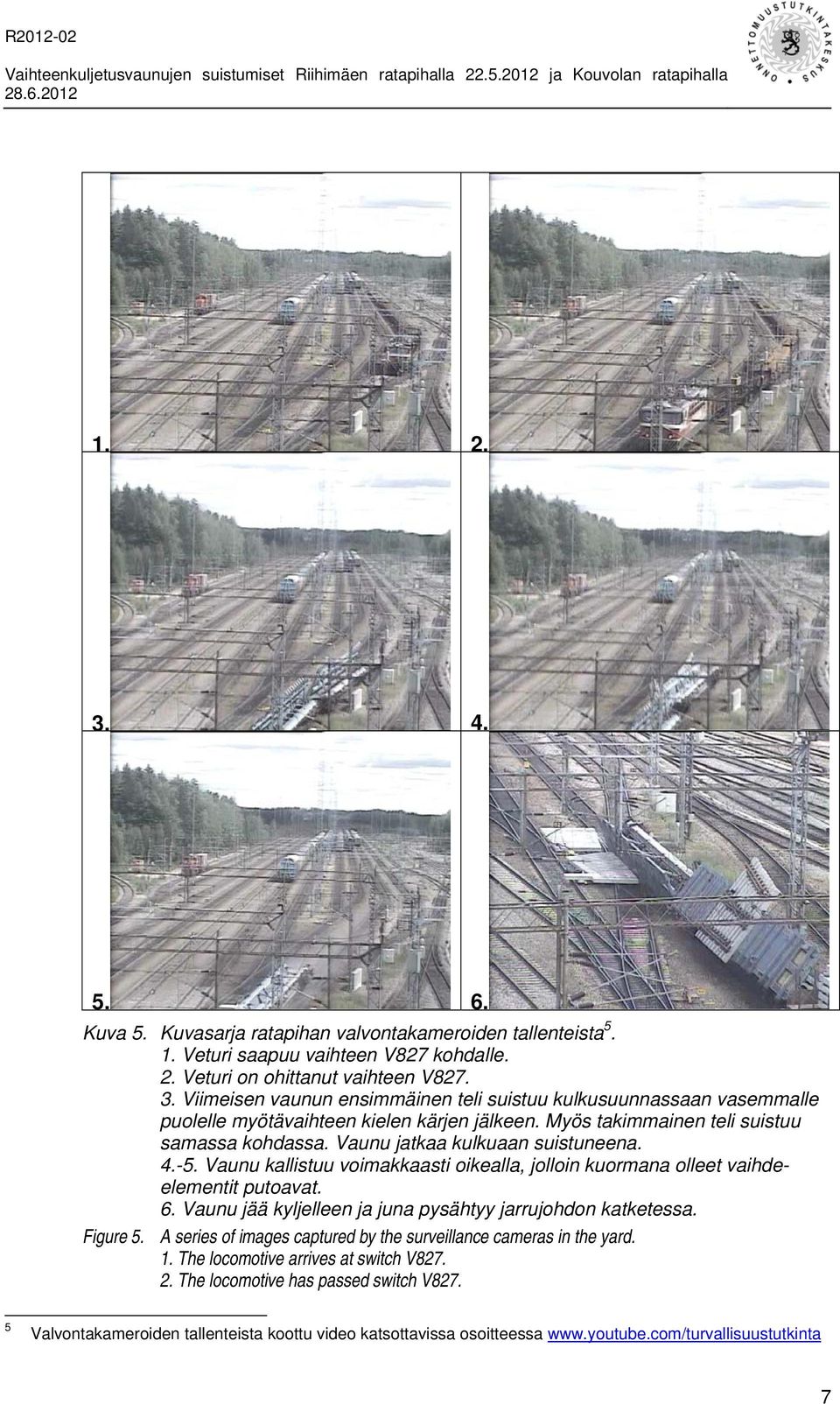 Vaunu jää kyljelleen ja juna pysähtyy jarrujohdon katketessa. Figure 5. A series of images captured by the surveillance cameras in the yard. 1. The locomotive arrives at switch V827. 2.