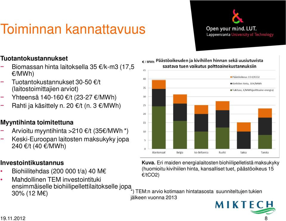3 /MWh) Myyntihinta toimitettuna Arvioitu myyntihinta >210 /t (35 /MWh *) Keski-Euroopan laitosten maksukyky jopa 240 /t (40 /MWh) Investointikustannus Biohiilitehdas (200 000