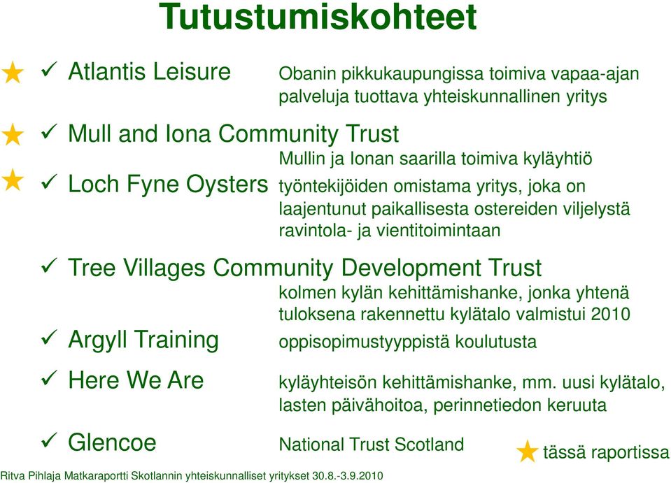 vientitoimintaan Tree Villages Community Development Trust kolmen kylän kehittämishanke, jonka yhtenä tuloksena rakennettu kylätalo valmistui 2010 Argyll Training