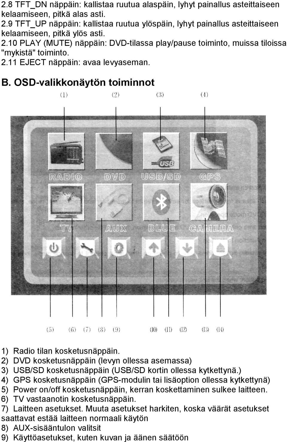 2.11 EJECT näppäin: avaa levyaseman. B. OSD-valikkonäytön toiminnot 1) Radio tilan kosketusnäppäin.