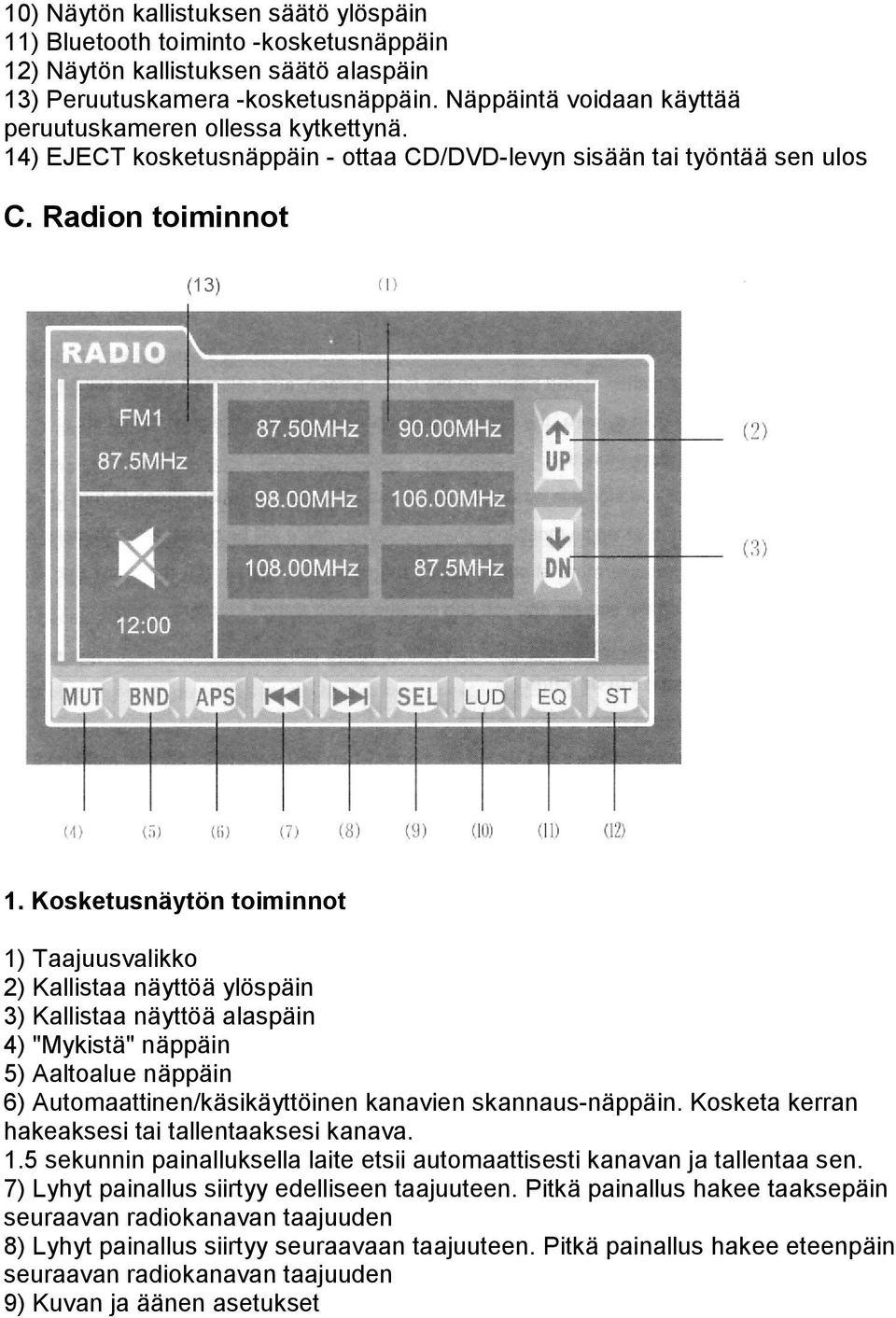 Kosketusnäytön toiminnot 1) Taajuusvalikko 2) Kallistaa näyttöä ylöspäin 3) Kallistaa näyttöä alaspäin 4) "Mykistä" näppäin 5) Aaltoalue näppäin 6) Automaattinen/käsikäyttöinen kanavien