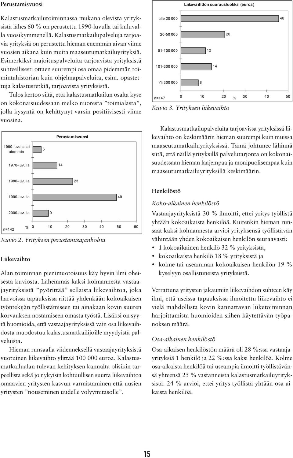 Esimerkiksi majoituspalveluita tarjoavista yrityksistä suhteellisesti ottaen suurempi osa omaa pidemmän toimintahistorian kuin ohjelmapalveluita, esim.