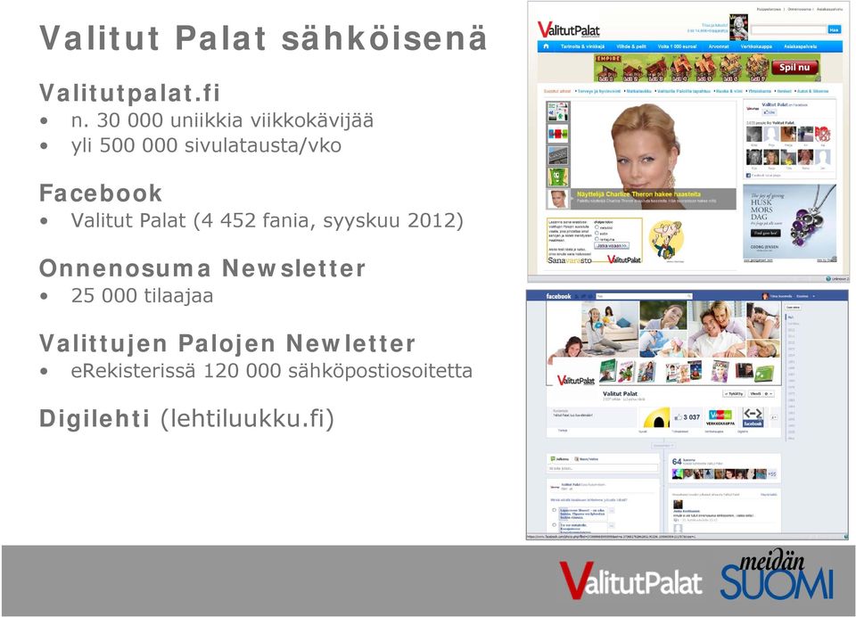 Valitut Palat (4 452 fania, syyskuu 2012) Onnenosuma Newsletter 25 000