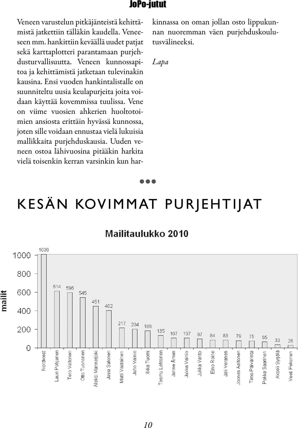 Vene on viime vuosien ahkerien huoltotoimien ansiosta erittäin hyvässä kunnossa, joten sille voidaan ennustaa vielä lukuisia mallikkaita purjehduskausia.