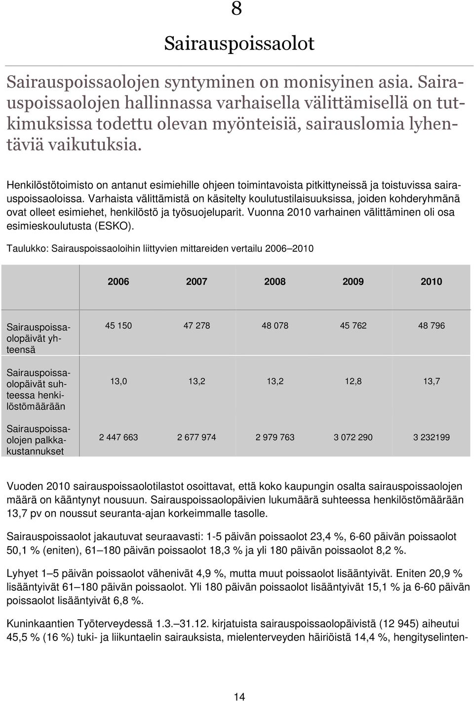 Henkilöstötoimisto on antanut esimiehille ohjeen toimintavoista pitkittyneissä ja toistuvissa sairauspoissaoloissa.