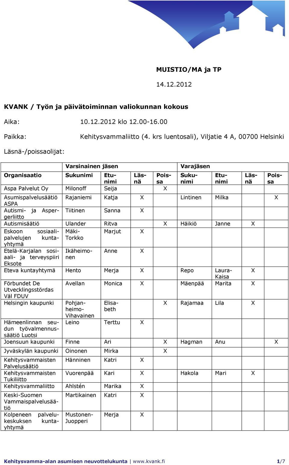 Rajaniemi Katja X Lintinen Milka X ASPA Autismi- ja Aspergerliitto Tiitinen Sanna X Autismisäätiö Ulander Ritva X Häikiö Janne X Eskoon sosiaalipalvelujen Mäki- Marjut X kunta- Torkko yhtymä