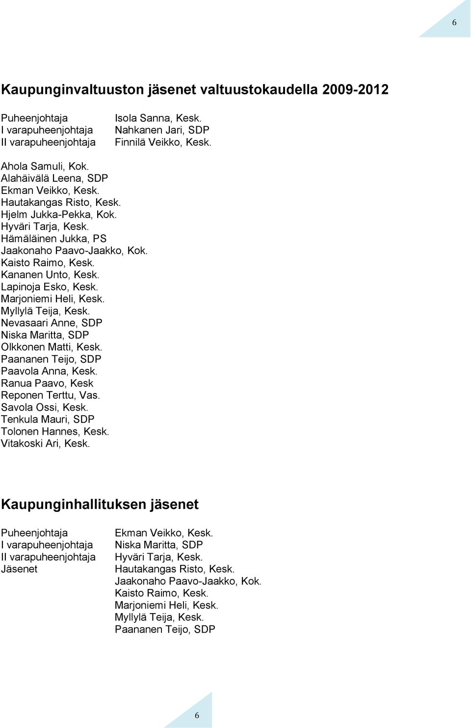 Lapinoja Esko, Kesk. Marjoniemi Heli, Kesk. Myllylä Teija, Kesk. Nevasaari Anne, SDP Niska Maritta, SDP Olkkonen Matti, Kesk. Paananen Teijo, SDP Paavola Anna, Kesk.