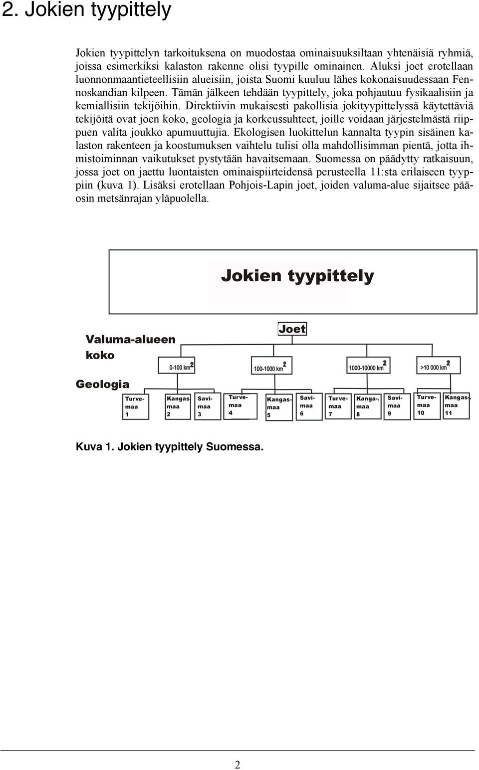 Tämän jälkeen tehdään tyypittely, joka pohjautuu fysikaalisiin ja kemiallisiin tekijöihin.