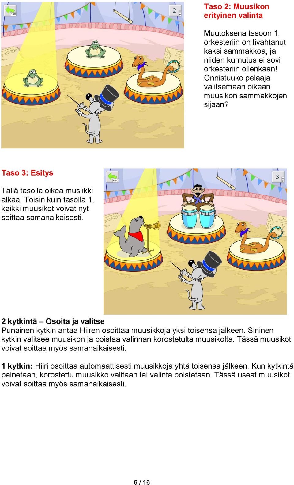 2 kytkintä Osoita ja valitse Punainen kytkin antaa Hiiren osoittaa muusikkoja yksi toisensa jälkeen. Sininen kytkin valitsee muusikon ja poistaa valinnan korostetulta muusikolta.