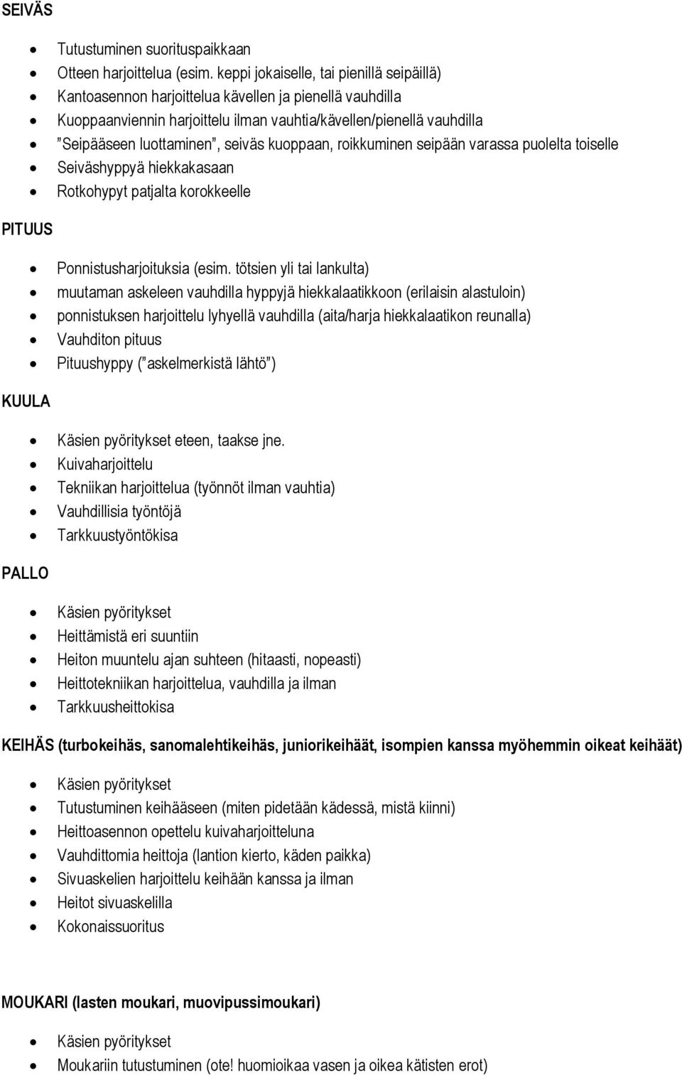 kuoppaan, roikkuminen seipään varassa puolelta toiselle Seiväshyppyä hiekkakasaan Rotkohypyt patjalta korokkeelle PITUUS Ponnistusharjoituksia (esim.