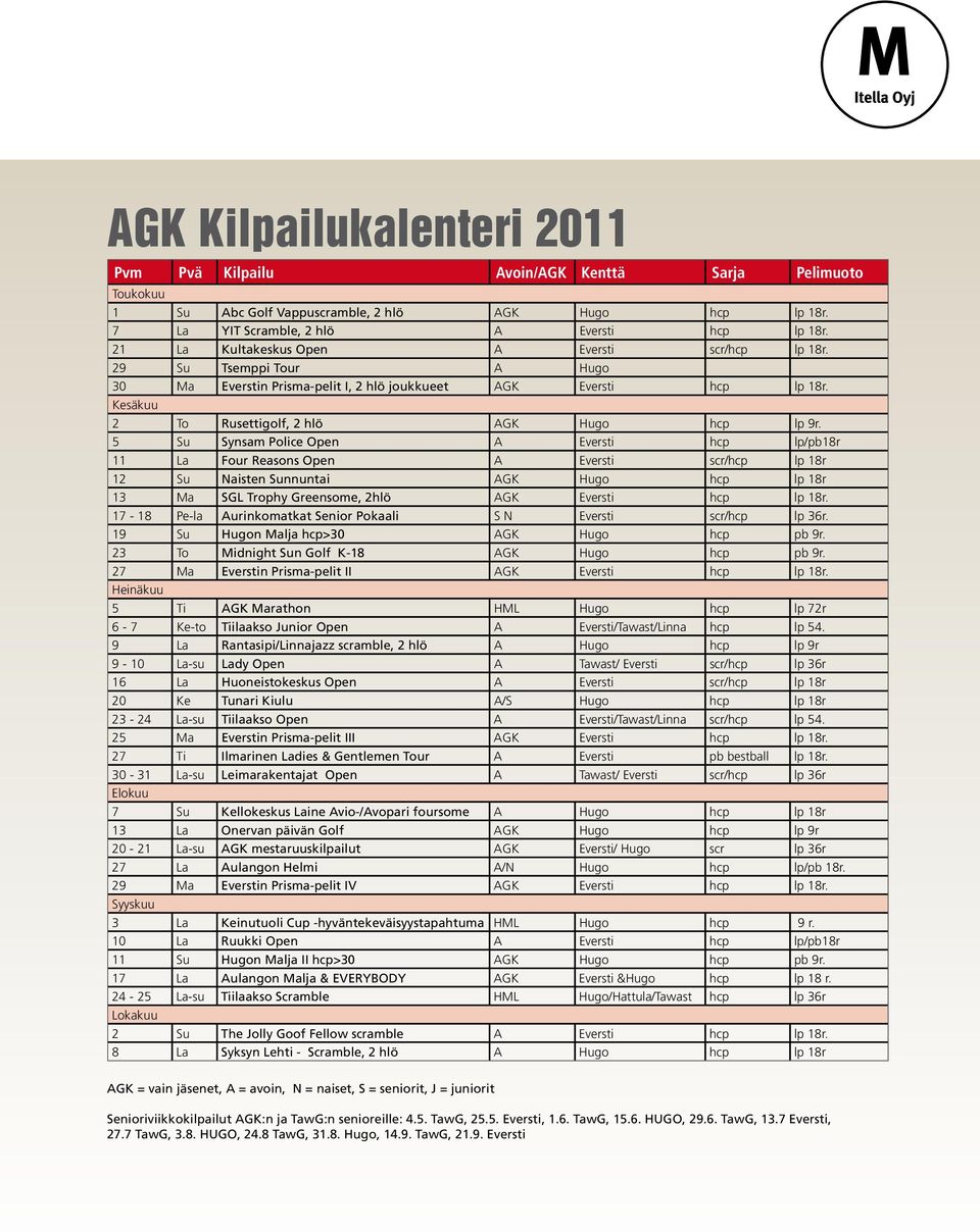 5 Su Synsam Police Open A Eversti hcp lp/pb18r 11 La Four Reasons Open A Eversti scr/hcp lp 18r 12 Su Naisten Sunnuntai AGK Hugo hcp lp 18r 13 Ma SGL Trophy Greensome, 2hlö AGK Eversti hcp lp 18r.